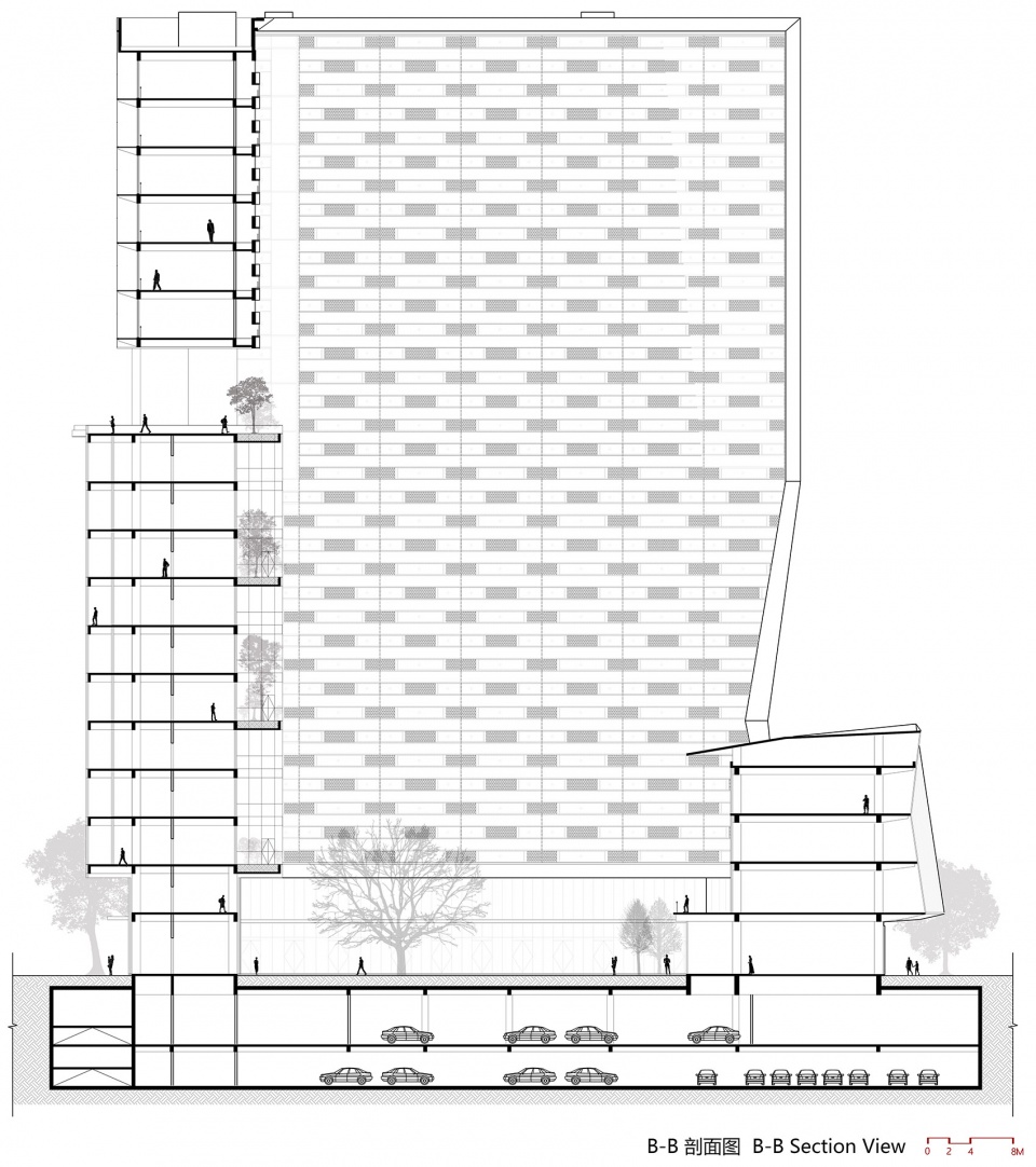 Taizhou Z Center gad