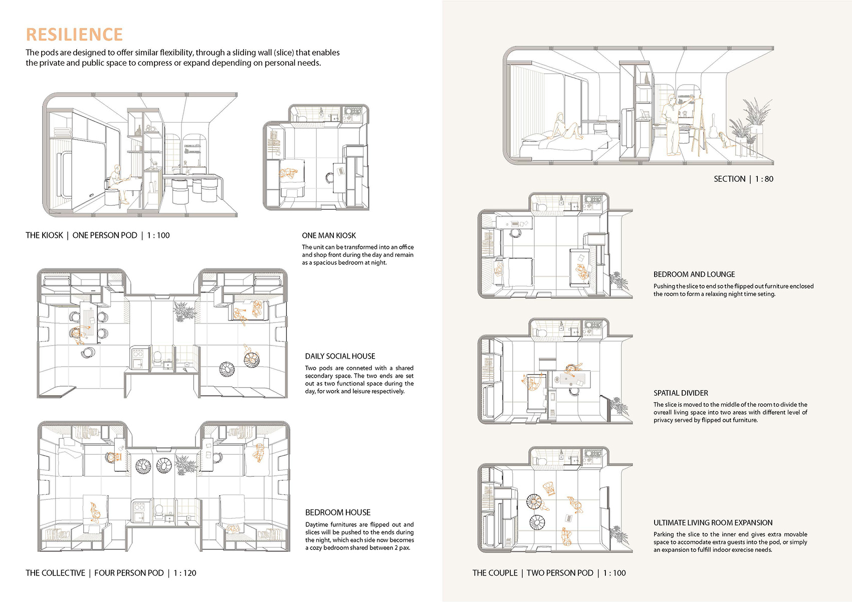 international residential architecture conceptual design competitionwinners announced