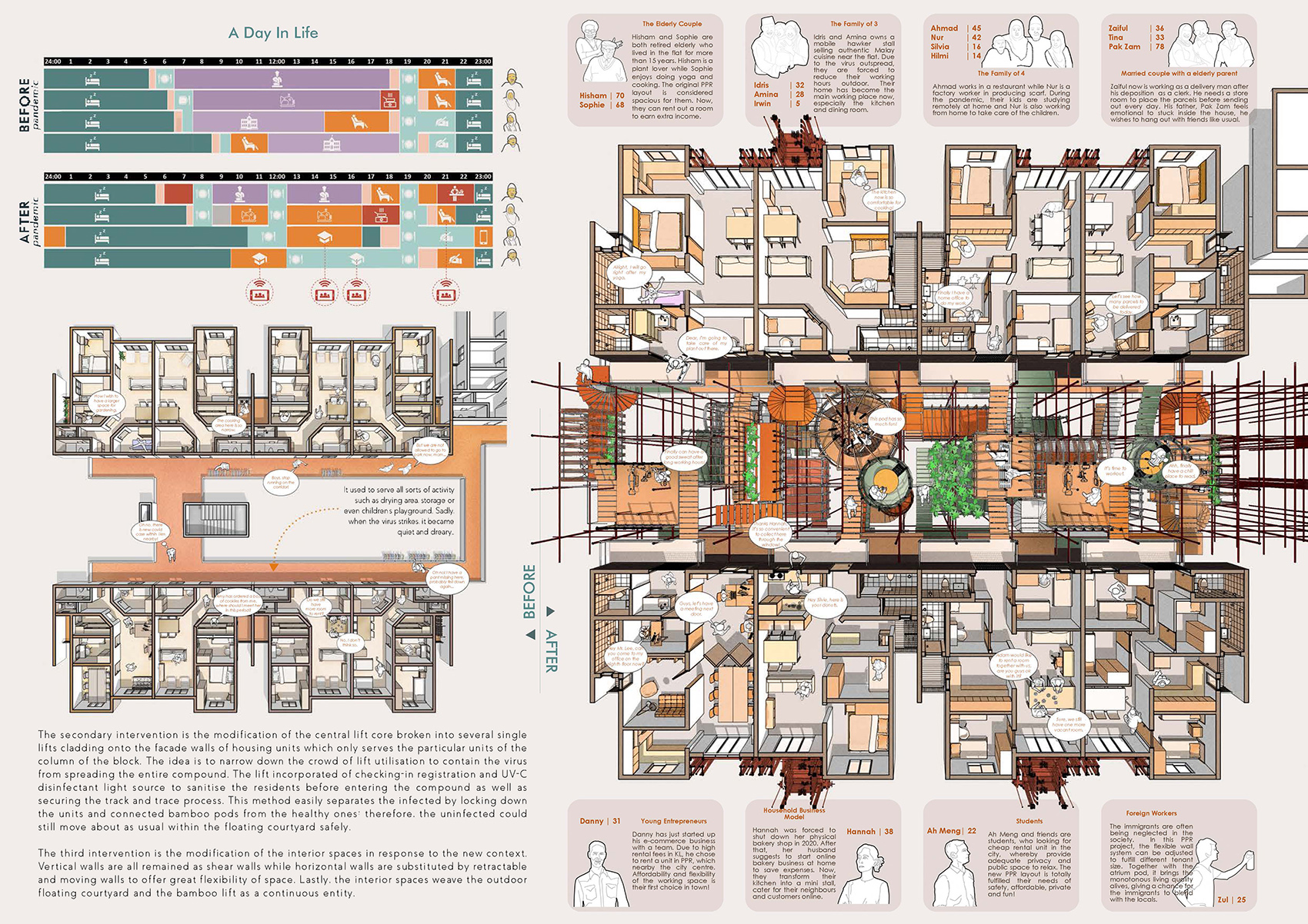 international residential architecture conceptual design competitionwinners announced