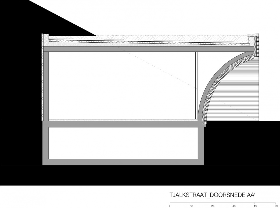 Antwerpen Stations Van Belle Medina Architects