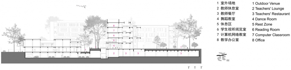 Hamilton Luxelakes Primary school and Kindergarten Fusion Architects