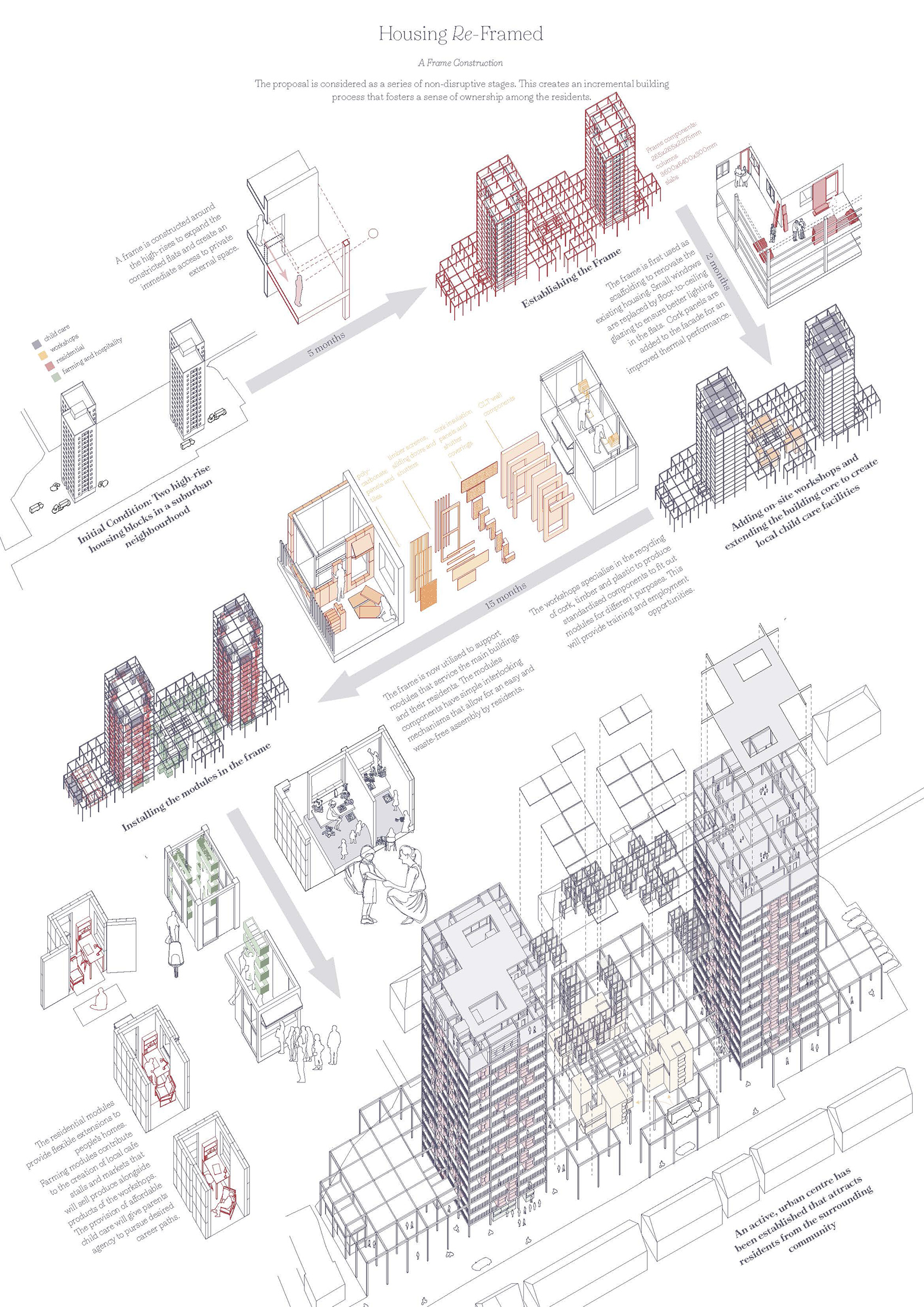international residential architecture conceptual design competitionwinners announced