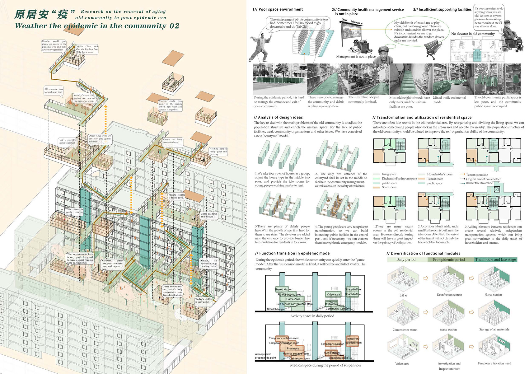 international residential architecture conceptual design competitionwinners announced