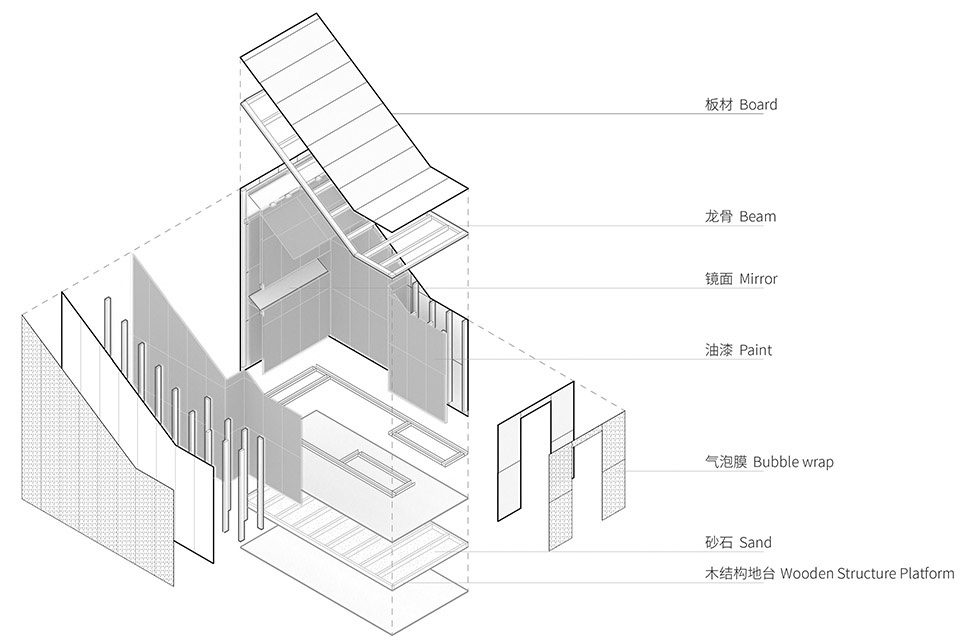 SCOOOPE Architecture Device Chengdu by MUDA Architects