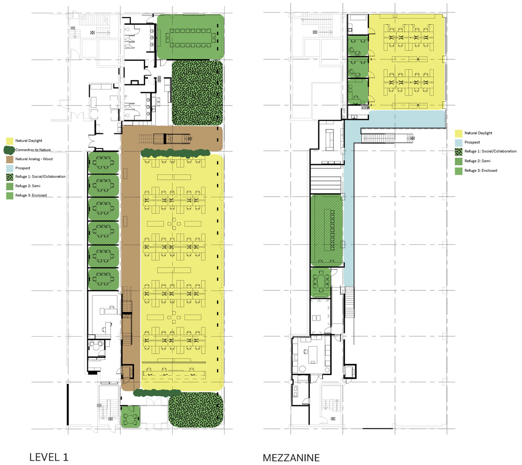 srg partnership portland studio by srg partnership