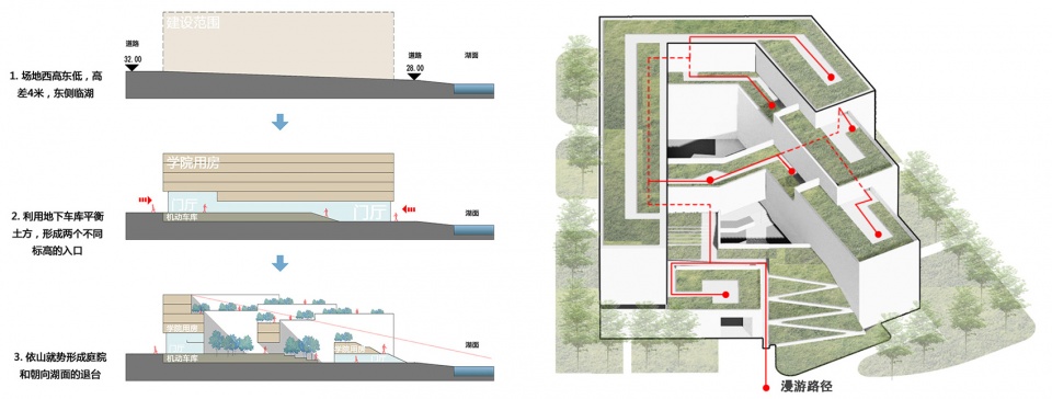 3D garden School of Environmental Studies building by TJAD 拷贝