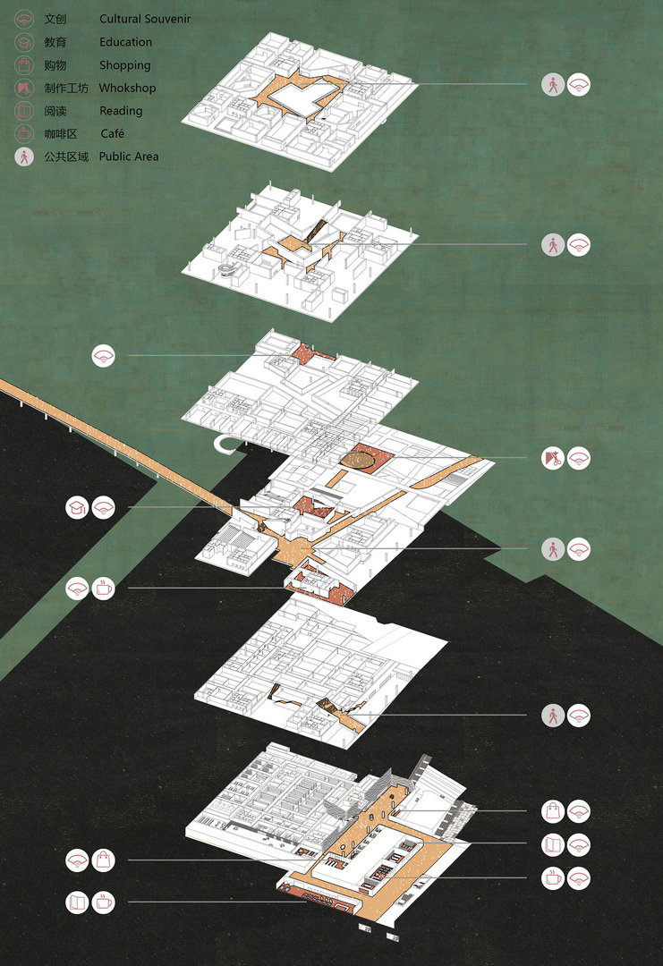 design proposal for guoshen national museum shenzhen by urbanus