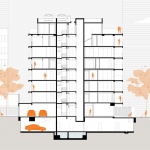 Borges 3647公寓楼，巴西 / Cité Arquitetura