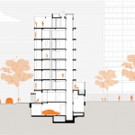 Borges 3647公寓楼，巴西 / Cité Arquitetura