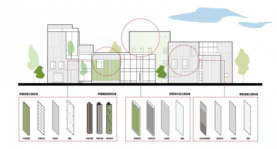 ▼办公楼立面细节