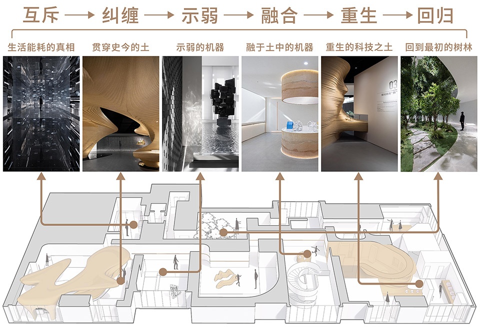 Experience Hall for Passive House TOWOdesign