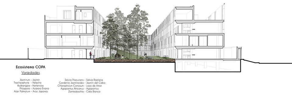 COPA by Ça Arquitectura