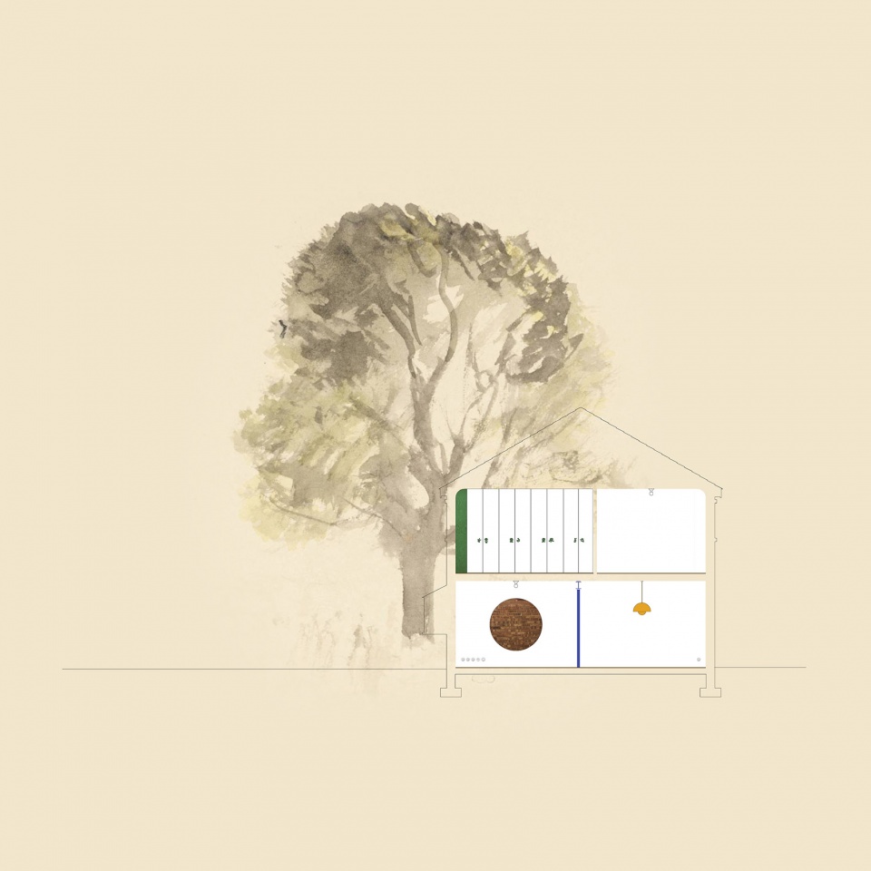 House 34 dIONISO Lab