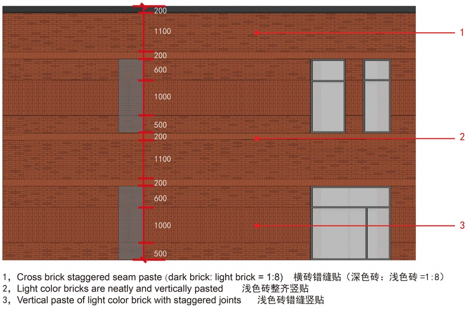 Transformation of the Facade of Boxue Building HDD