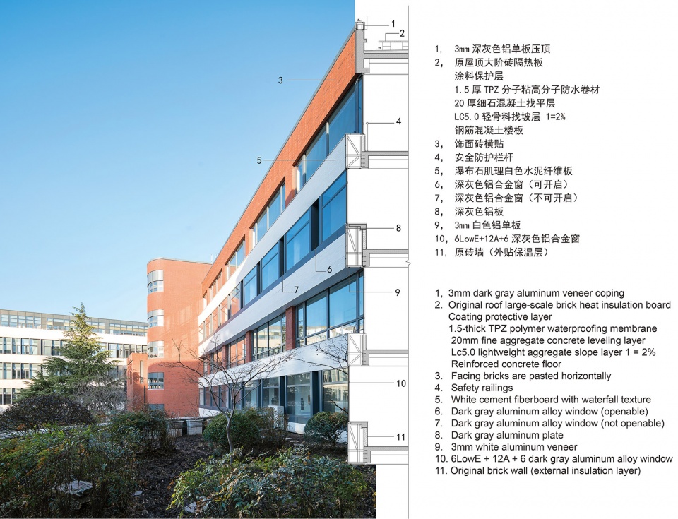 Transformation of the Facade of Boxue Building HDD