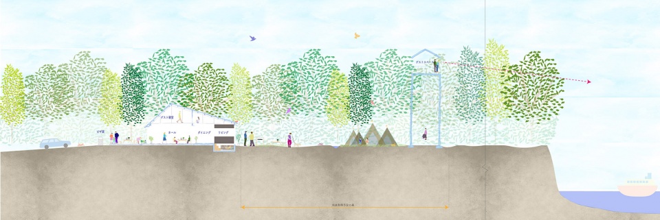 House in Shima nanometer architecture