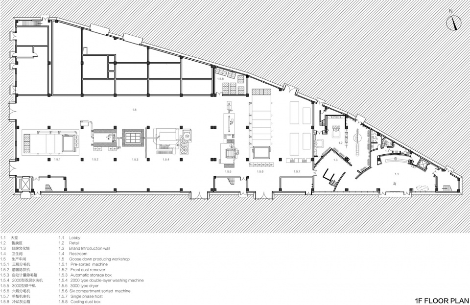 BSH Headquarters Greater Dog Architects