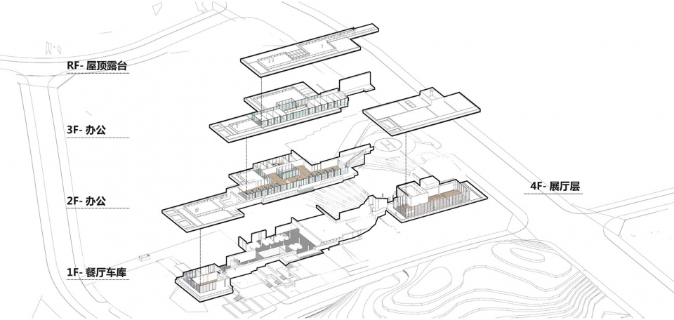 Innovation Space DuShe Architectural Design