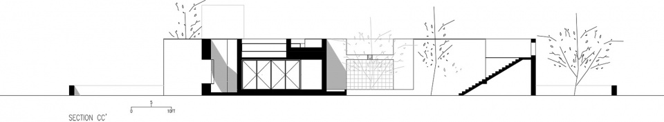 A home for the Guptas Raghuveer Kathpalia
