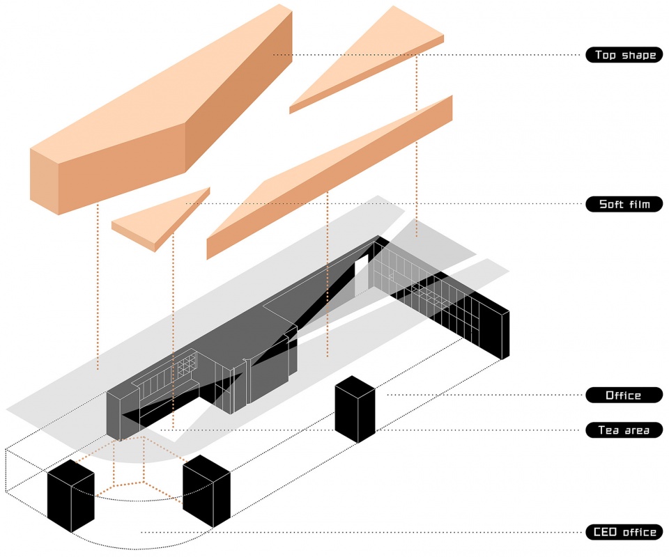 Poly Voly ZONES DESIGN