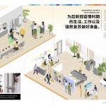 GENSLER设计趋势展望2021报告