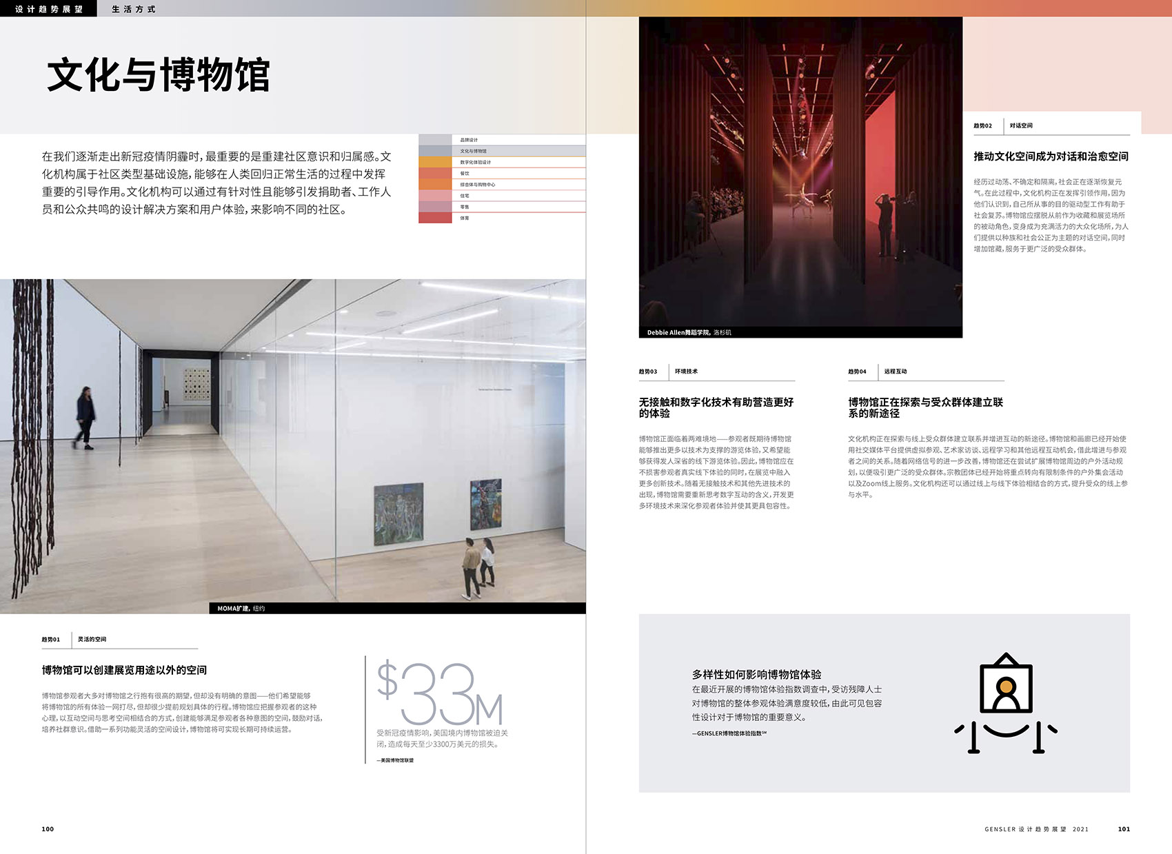 《GENSLER设计趋势展望2021》报告9
