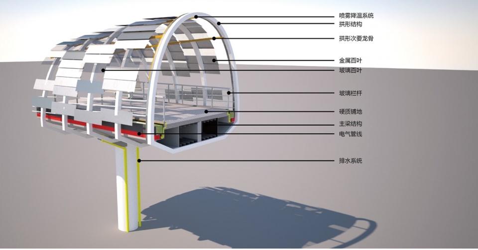 link city with nine dragon bridges longgang core area overpasses design china by fcha