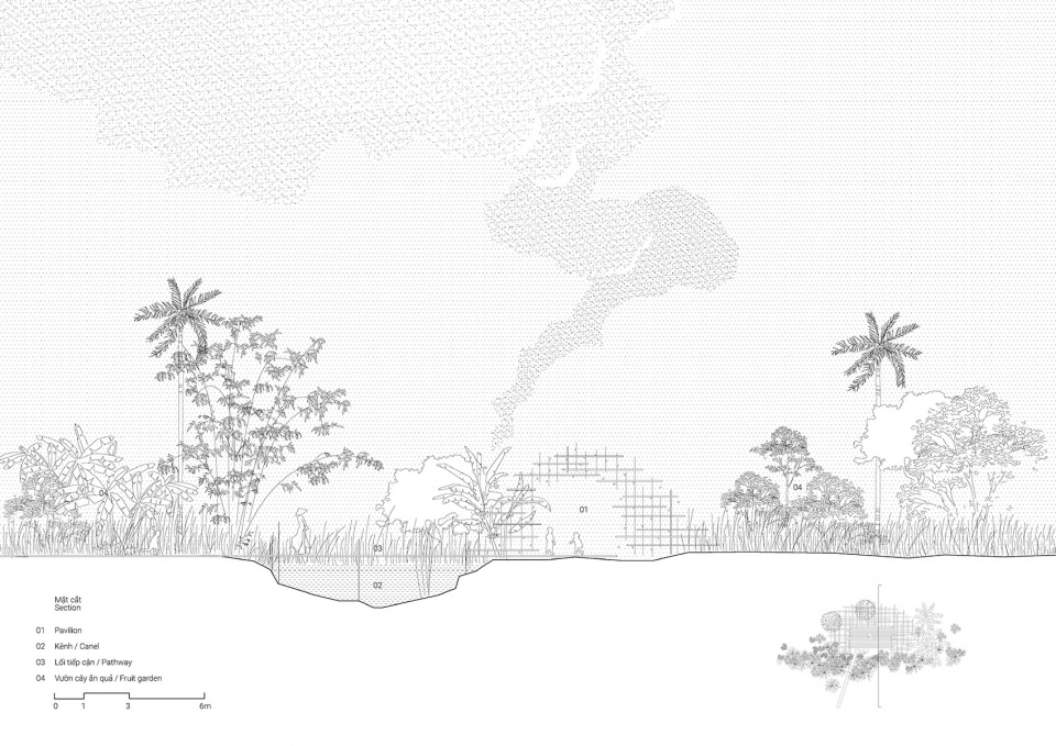 The Straw Pavilion by MIA Design Studio