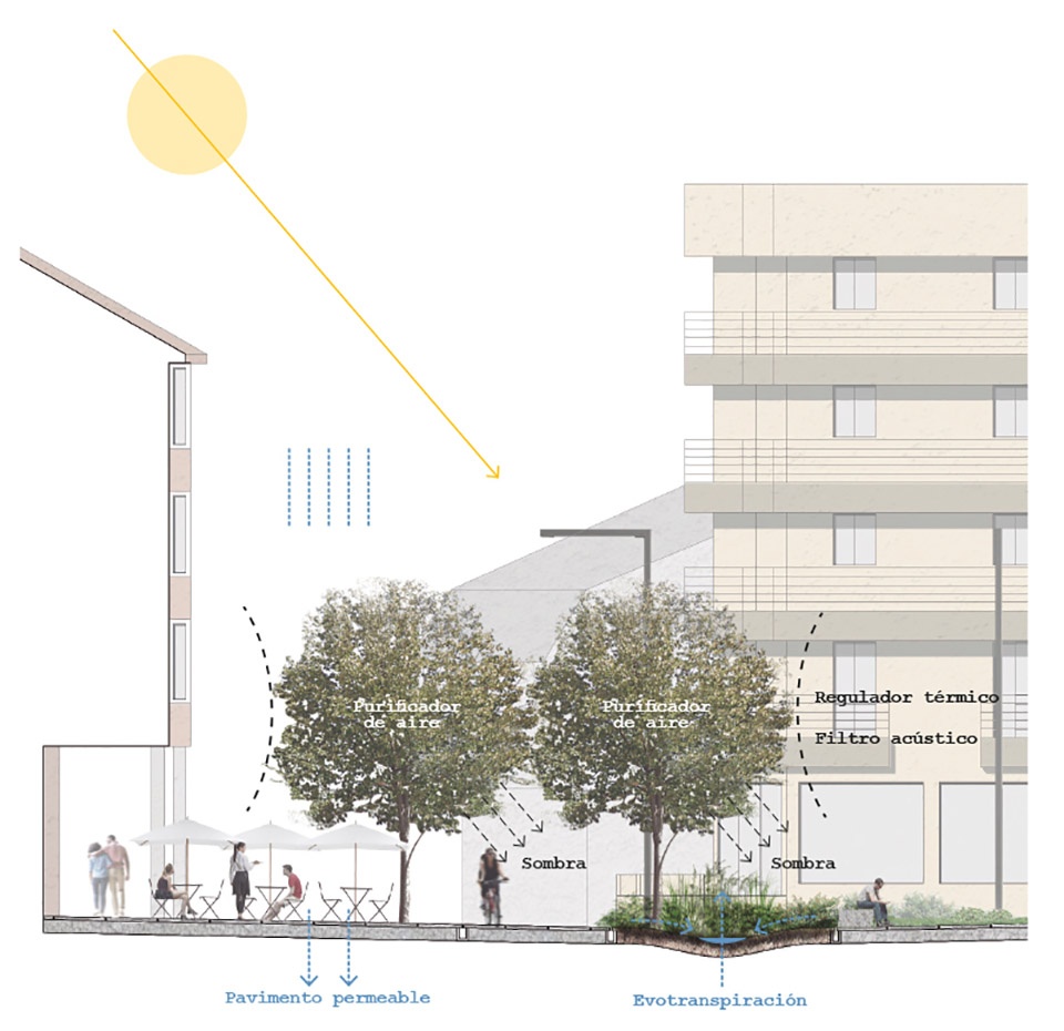 REMODELING OF BELGAS SQUARE by Contxto