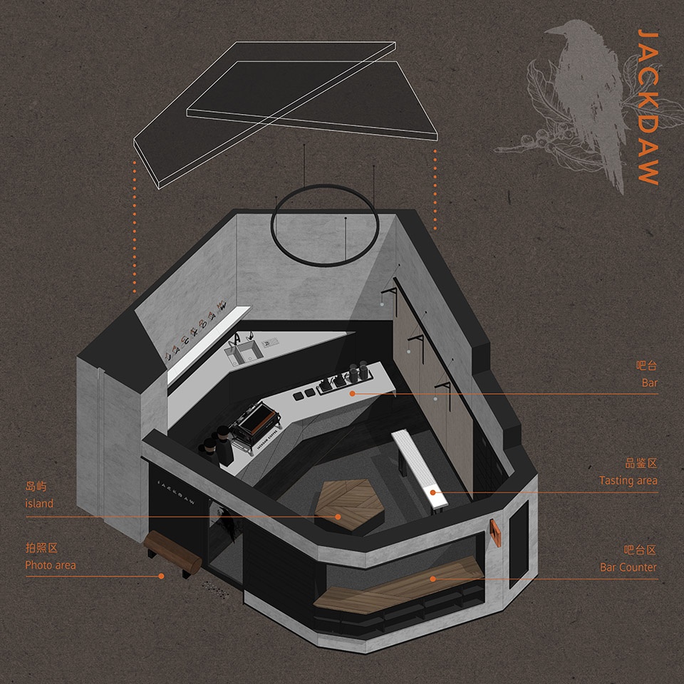 Jackdaw Coffee China by SSD