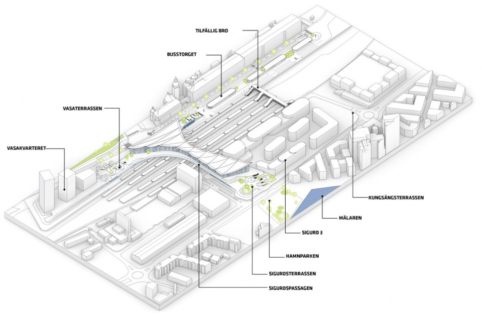 vasteras travel center by big
