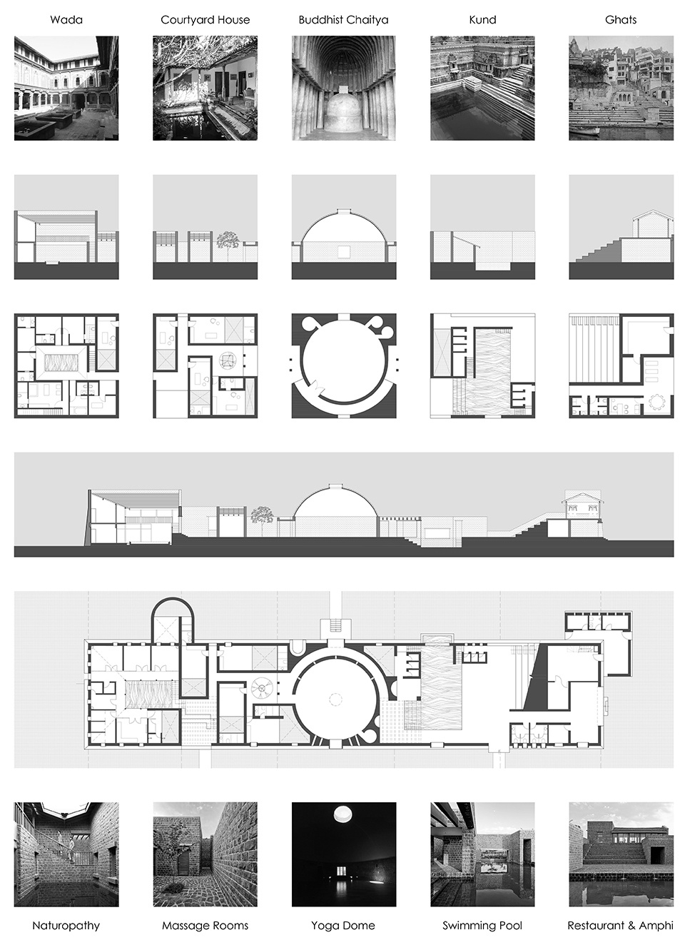 viveda wellness village by a for architecture 1