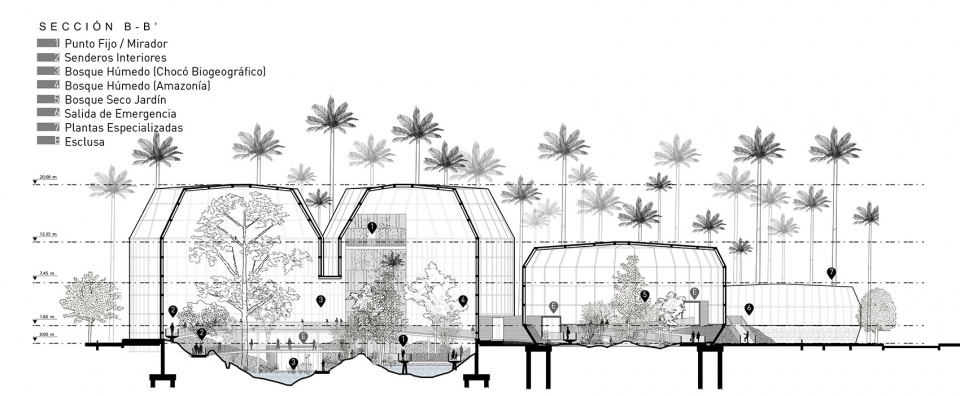 Tropicario Bogotá Botanic Garden by DARP