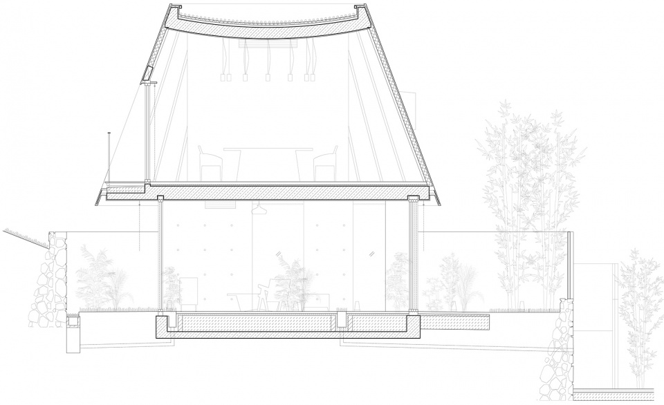 yitingting cottage china by genarchitects