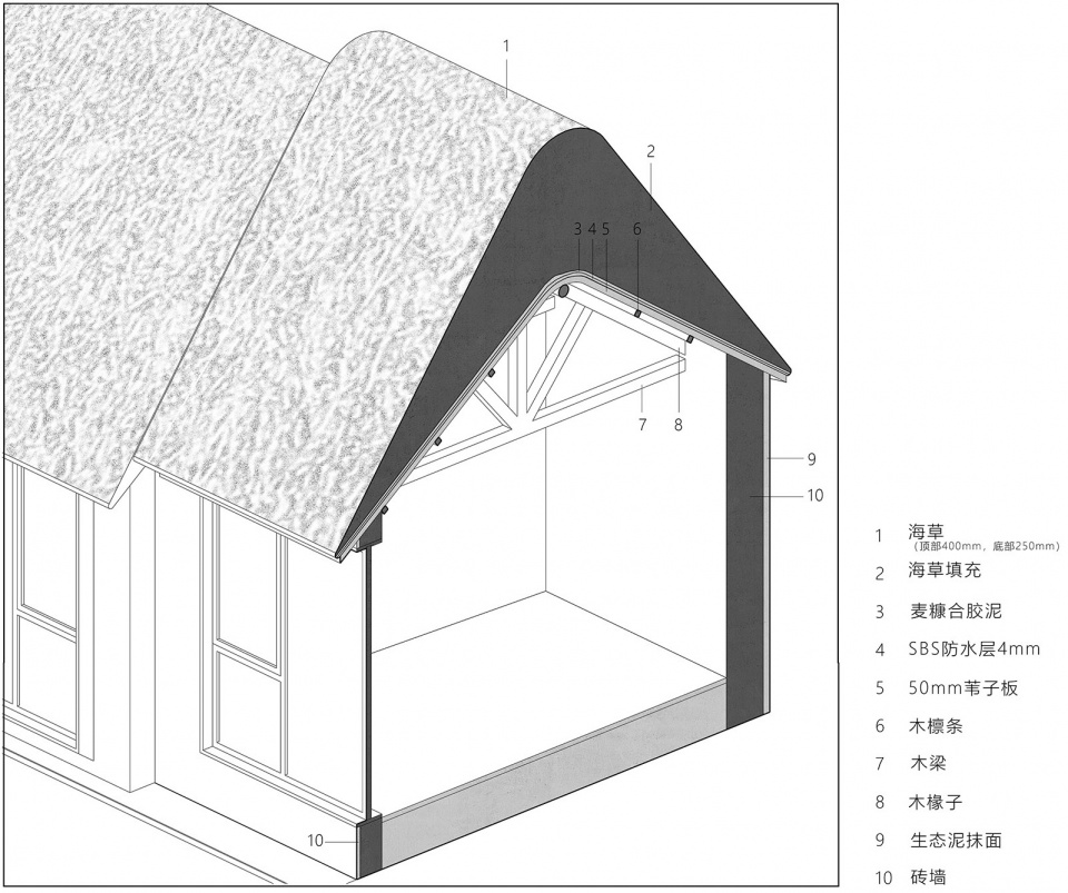 reconstruction design of seaweed bay health resort china by greyspace architects