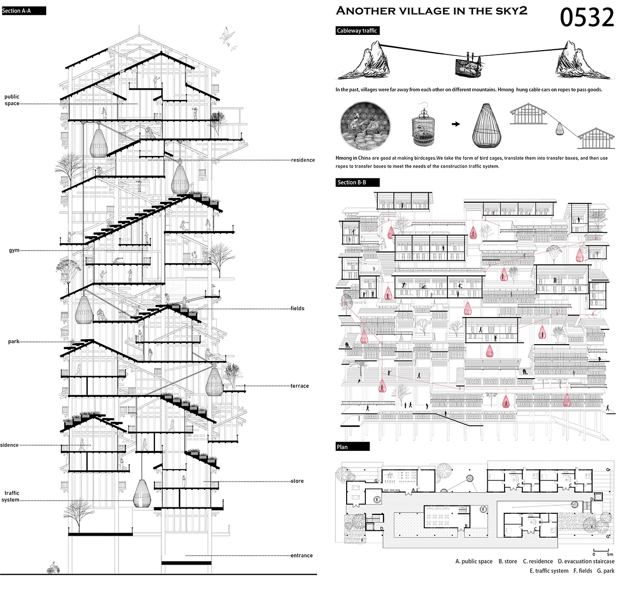 winners 2021 evolo skyscraper competition