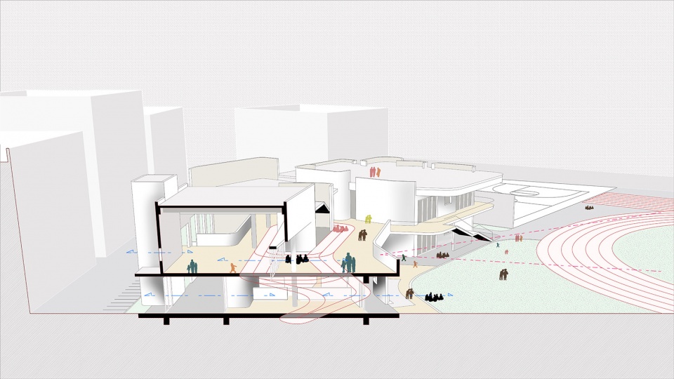 San min kindergarten by Fieldevo design studio LinBoYang Architects