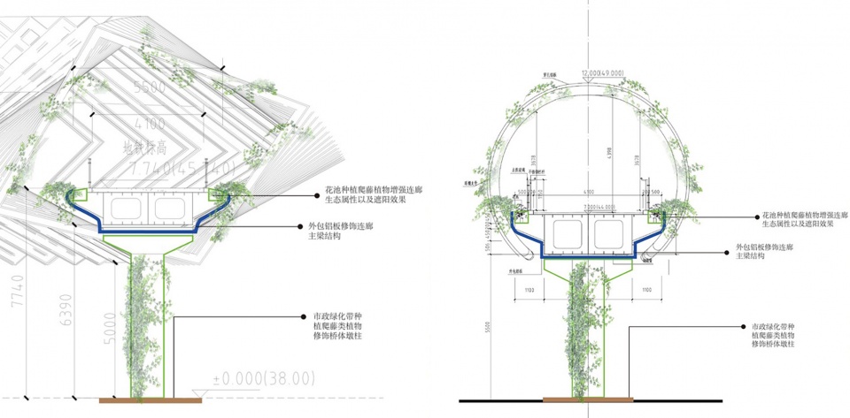 link city with nine dragon bridges longgang core area overpasses design china by fcha