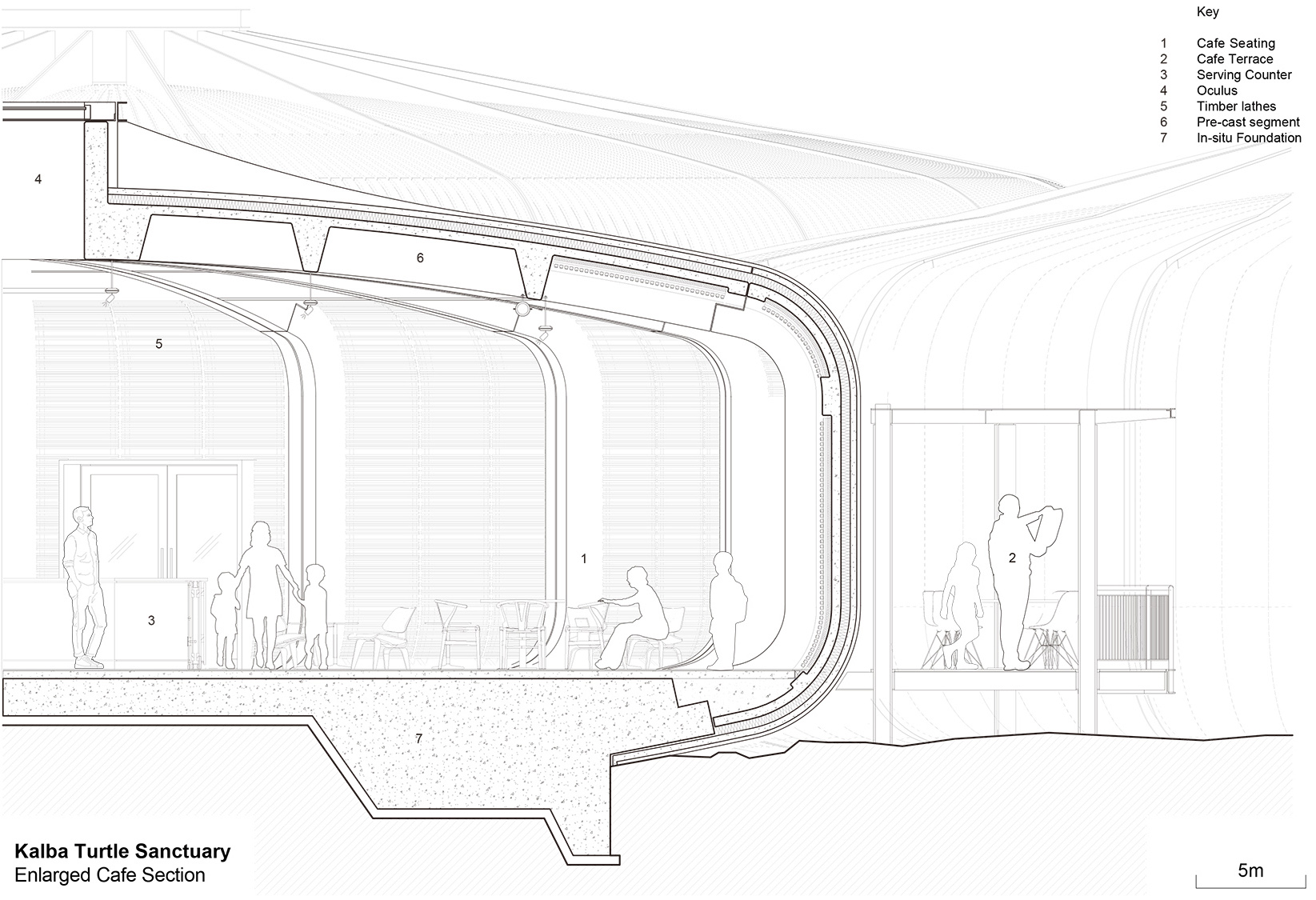 turtle sanctuary at kalba mangrove reserve by hopkins architects