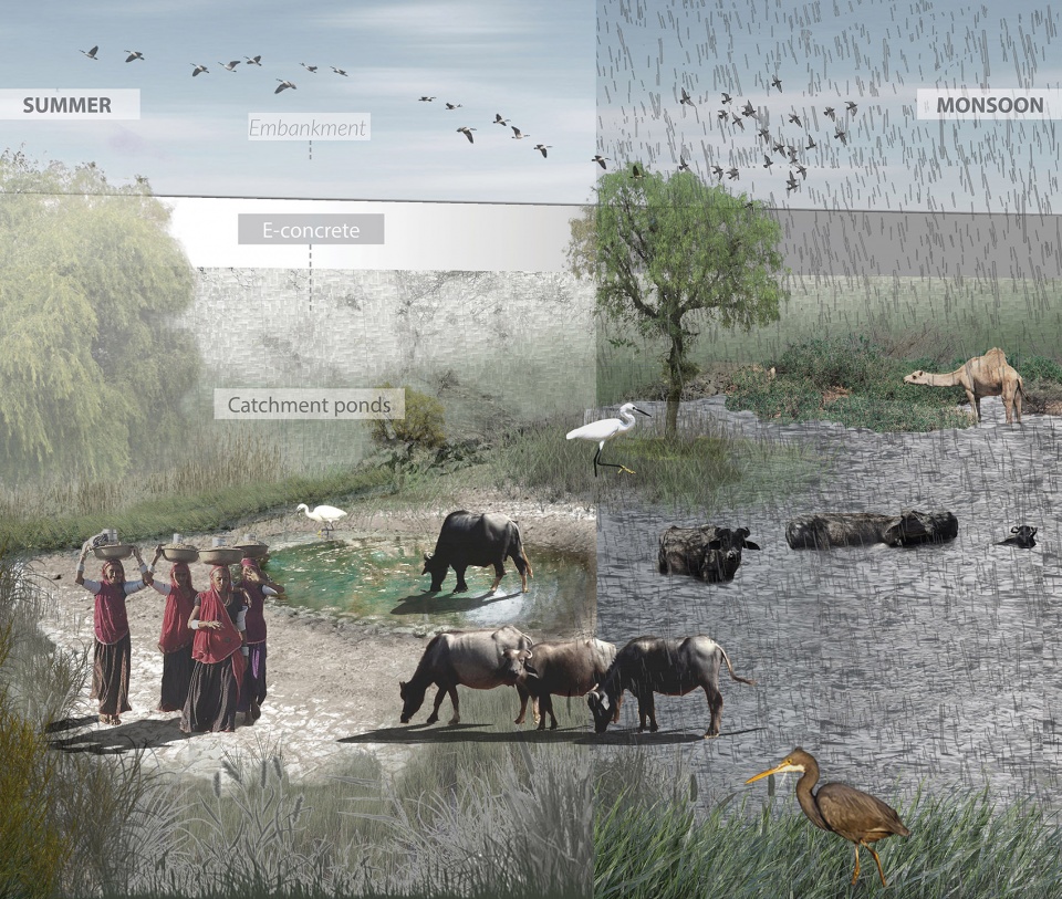 Young Talent Architecture Award 2020