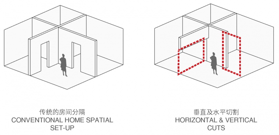 short sentence china by aim architecture