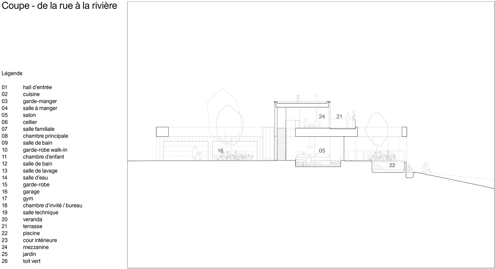 Residence de lIsle Chevalier Morales Architectes