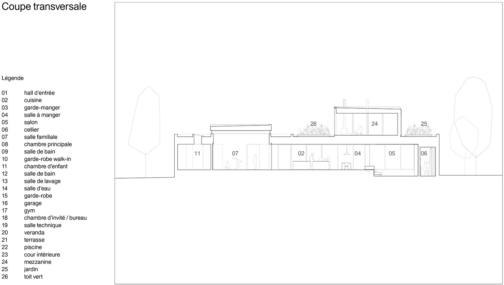 Residence de lIsle Chevalier Morales Architectes