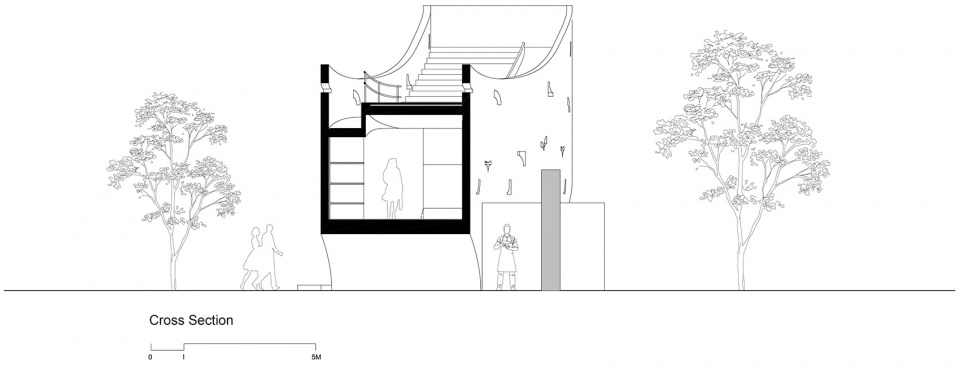 Library in Ruins ATELIER XI