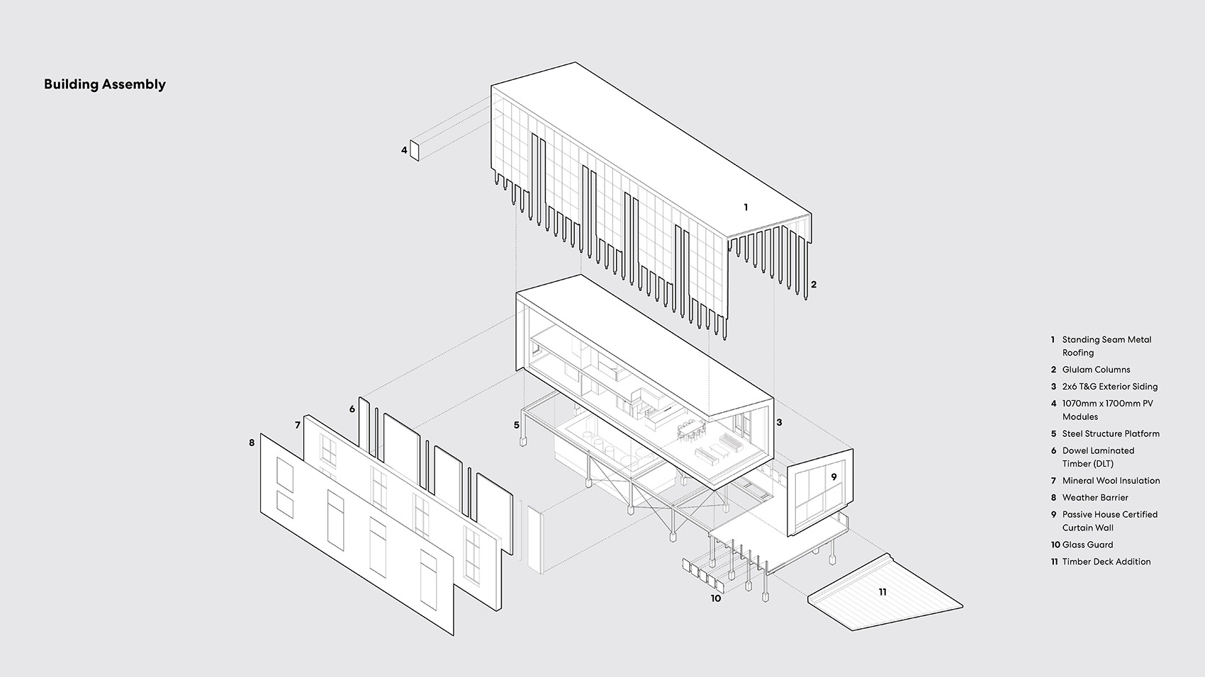 SoLo PerkinsWill