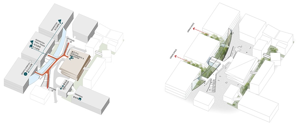 Suzhou Second Workers Cultural Palace by ARTS Group Co Ltd