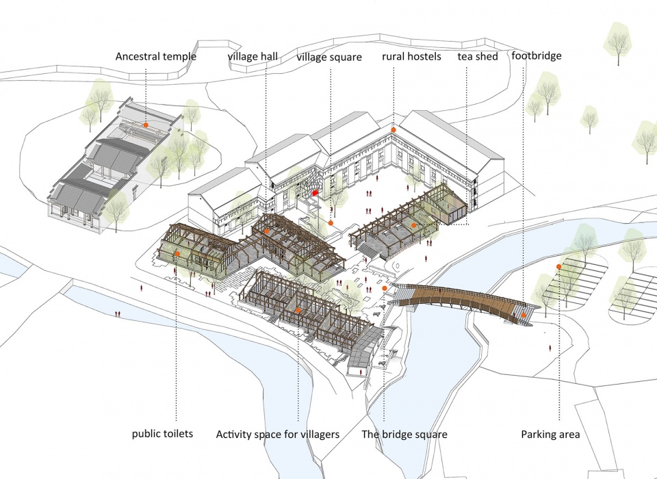 Public space regeneration at the entrance of Lixiang Village by ATA