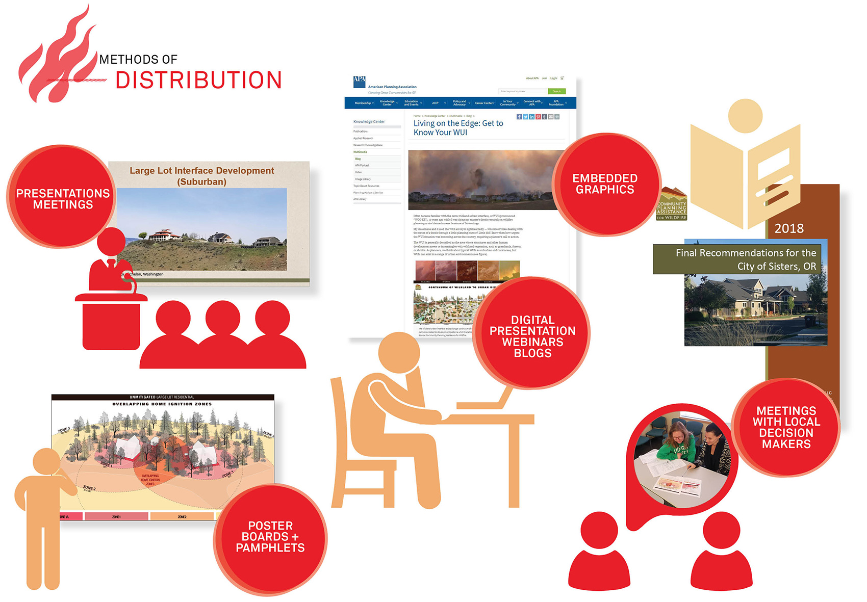 gooood archive asla award of communications