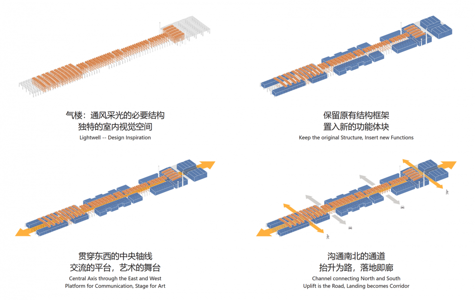 rebirth of the old factory gmp wins competition for shanghai academy of fine arts shanghai university wusong 1