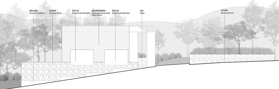 Historical Park of Fort Remains China by Atelier cnS 1